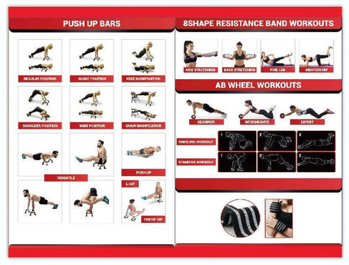 17-in-1 Ab Roller Wheel Workout Equipment Set with Resistance Bands, Knee Mat, Jump Rope, and Push-Up Bar for Core Strength Training at Home and Gym - Unisex Design in Red
