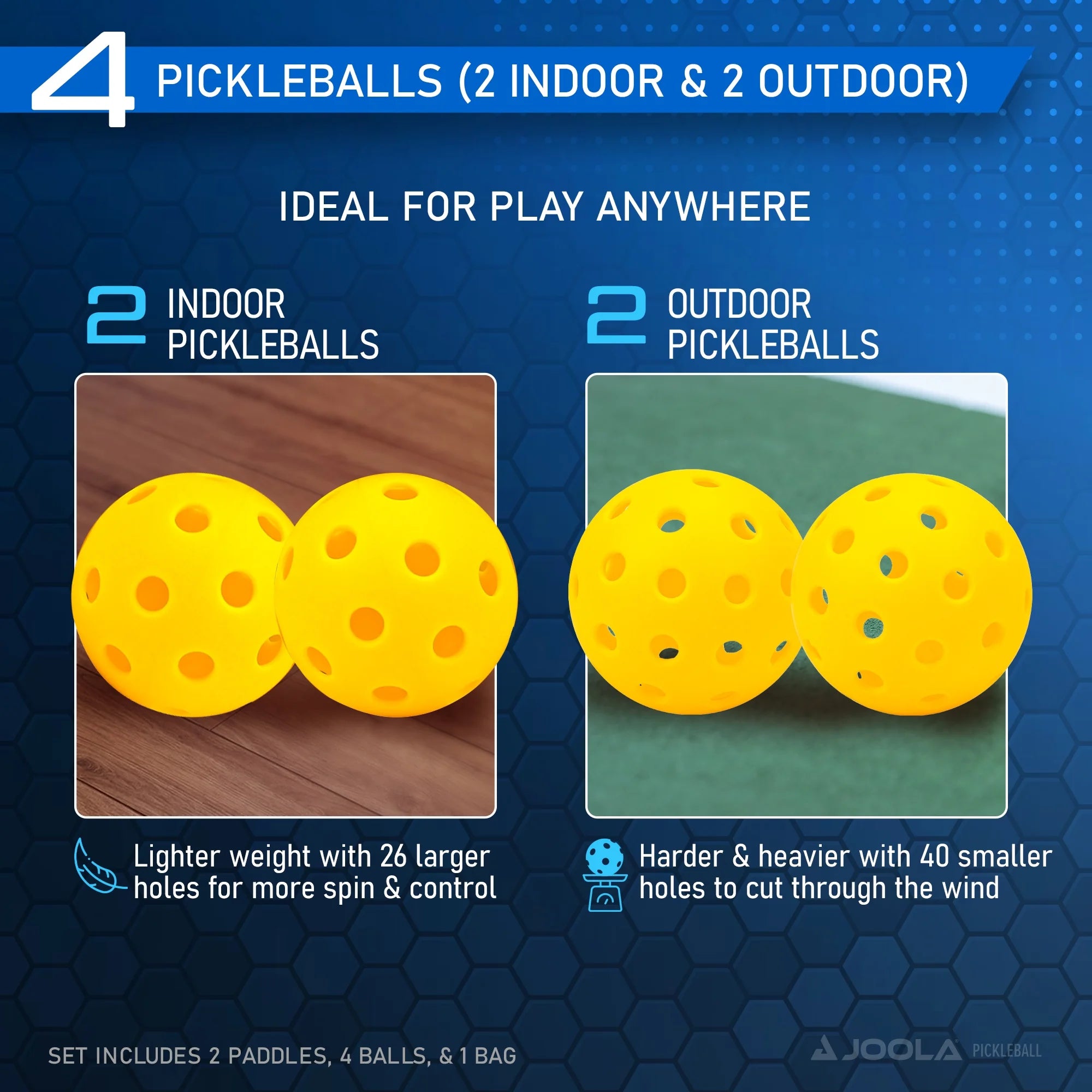 Ben Johns Blue Lightning Pickleball Set, 2 Fiberglass Paddles, Paddle Bag, 4 Balls